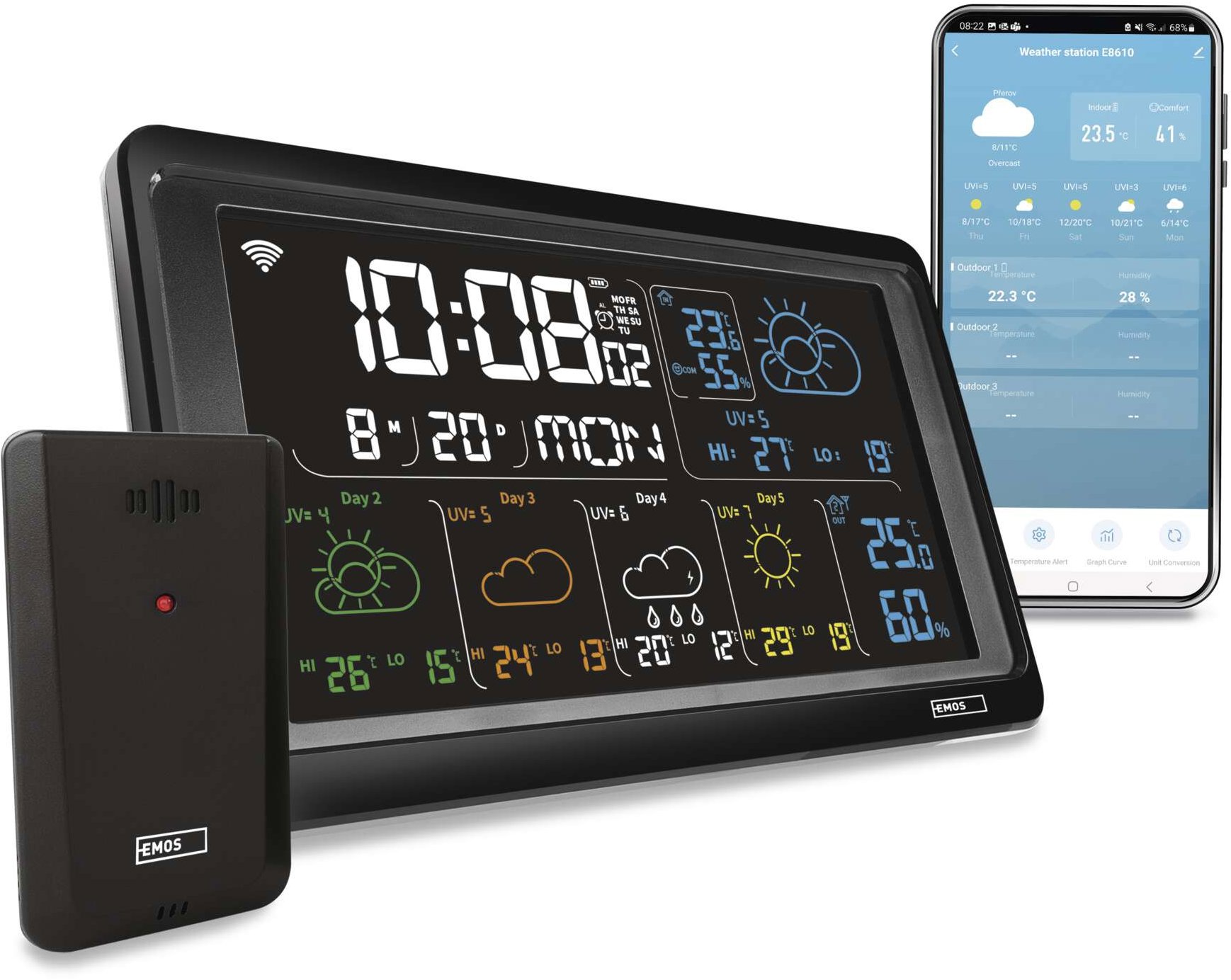 EMOS GoSmart E8610 s wifi, bezdrátová