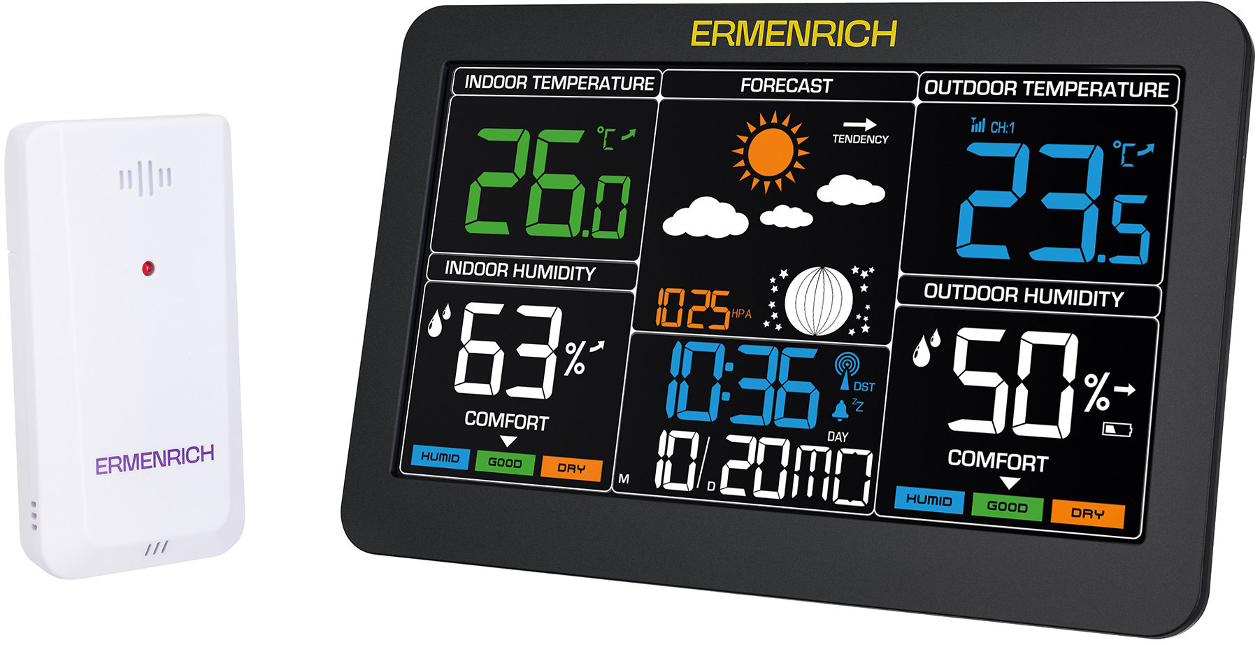Ermenrich Report WR60