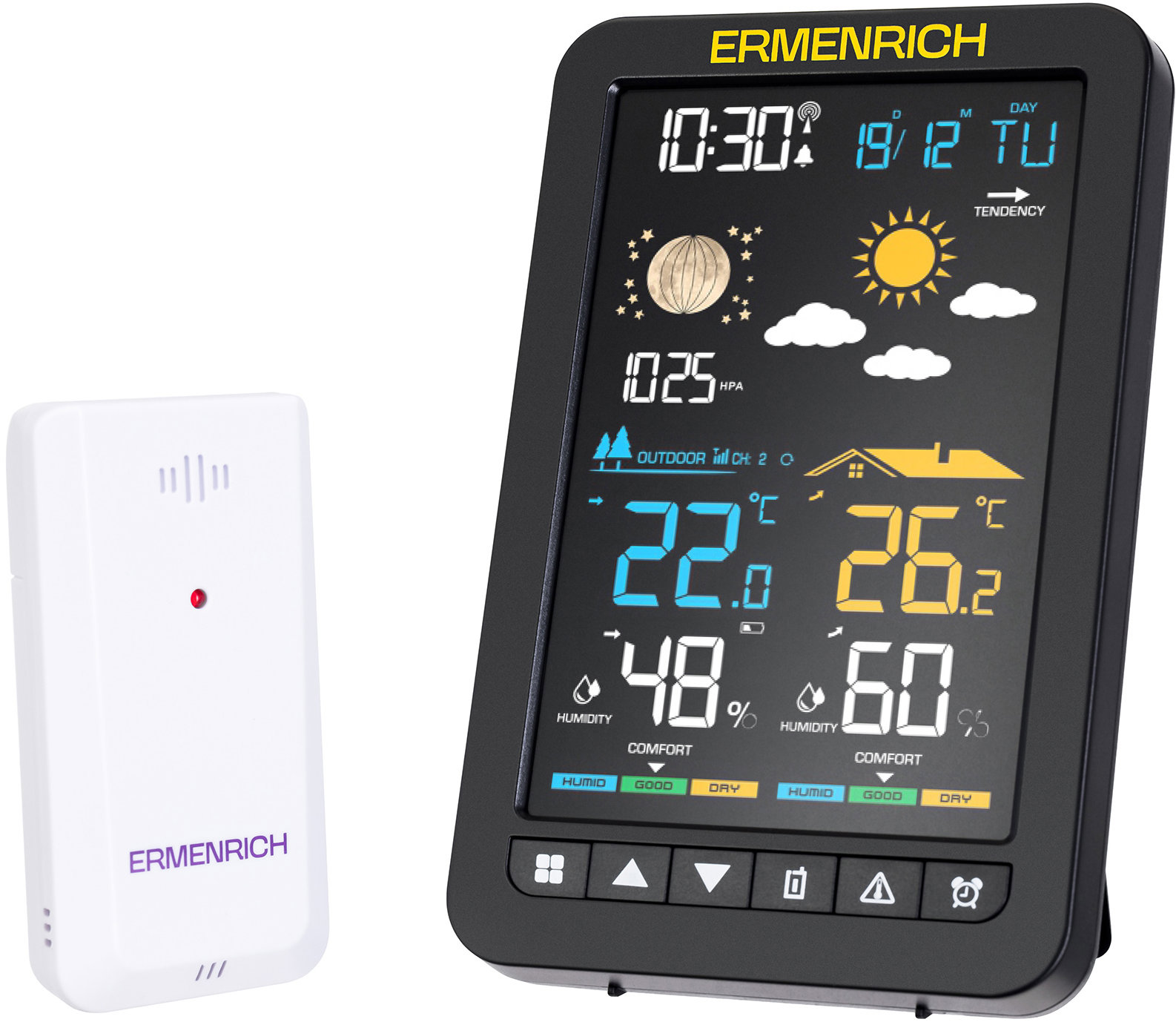 Ermenrich Report WR30