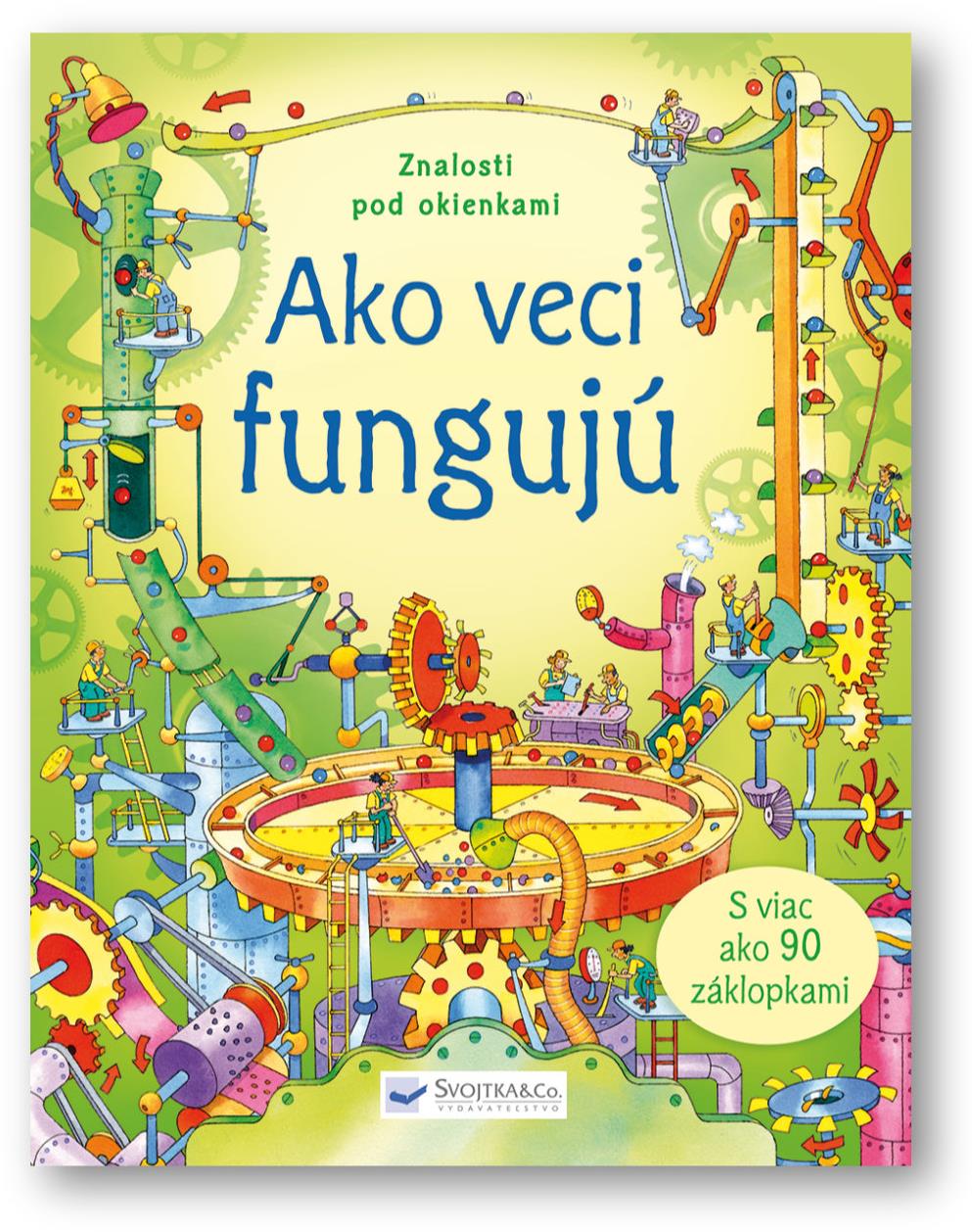 Ako veci fungujú – Znalosti pod okienkami