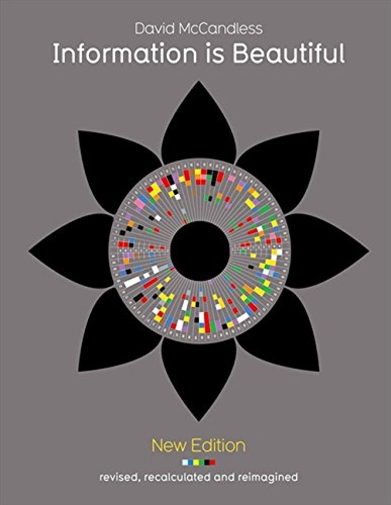 Information is Beautiful