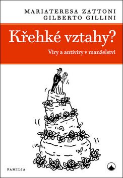 Křehké vztahy?: Viry a antiviry v manželství