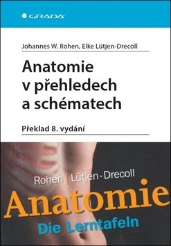 Anatomie v přehledech a schématech: Překlad 8. vydání