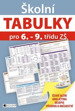 Školní tabulky pro 6.-9. třídu ZŠ