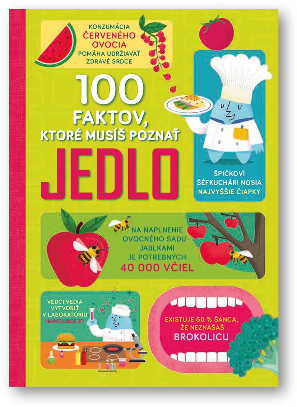 100 faktov, ktoré musíš poznať – Jedlo
