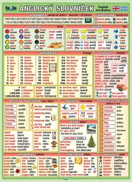 Anglický slovníček: 2800 slovíček