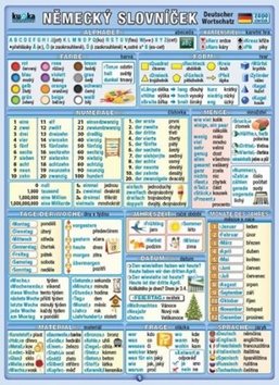 Německý slovníček: 2800 slovíček
