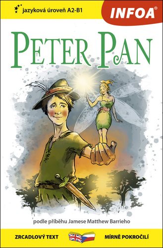 Peter Pan: zrcadlový text mírně pokročilí