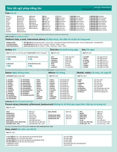 Česká gramatika v kostce vietnamsky