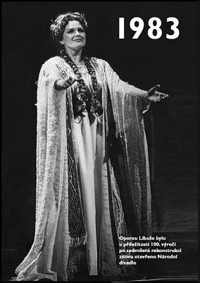 Jaké to tenkrát bylo aneb Co se stalo v roce, kdy jste se narodili 1983