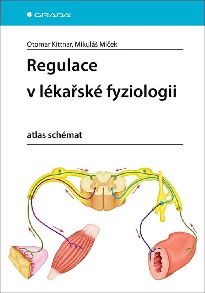 Regulace v lékařské fyziologii: atlas schémat