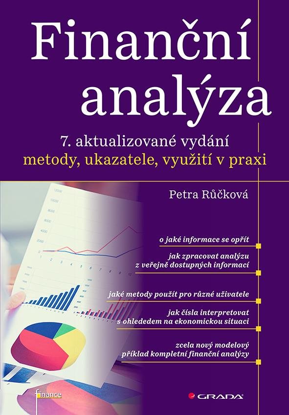 Finanční analýza: metody, ukazatele a využití v praxi