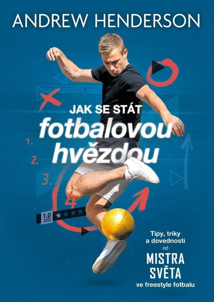 Jak se stát fotbalovou hvězdou: Tipy, triky a dovednosti od mistra světa ve freestyle fotbalu