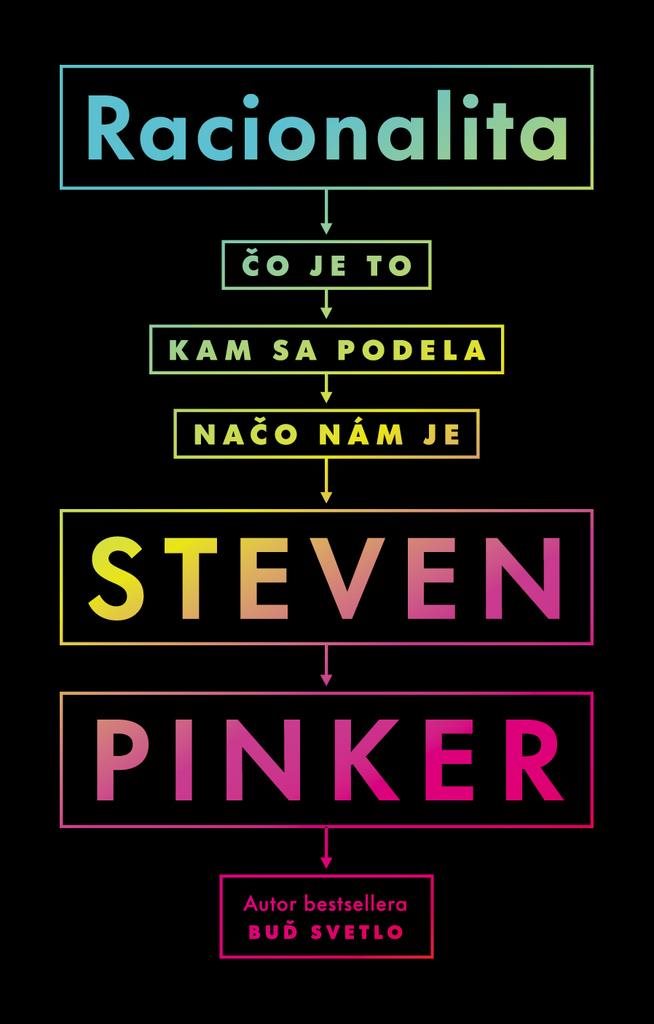 Racionalita: Čo je to. Kam sa podela. Načo nám je.