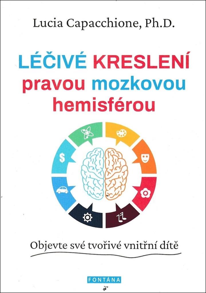 Léčivé kreslení pravou mozkovou hemisférou: Objevte své tvořivé vnitřní dítě