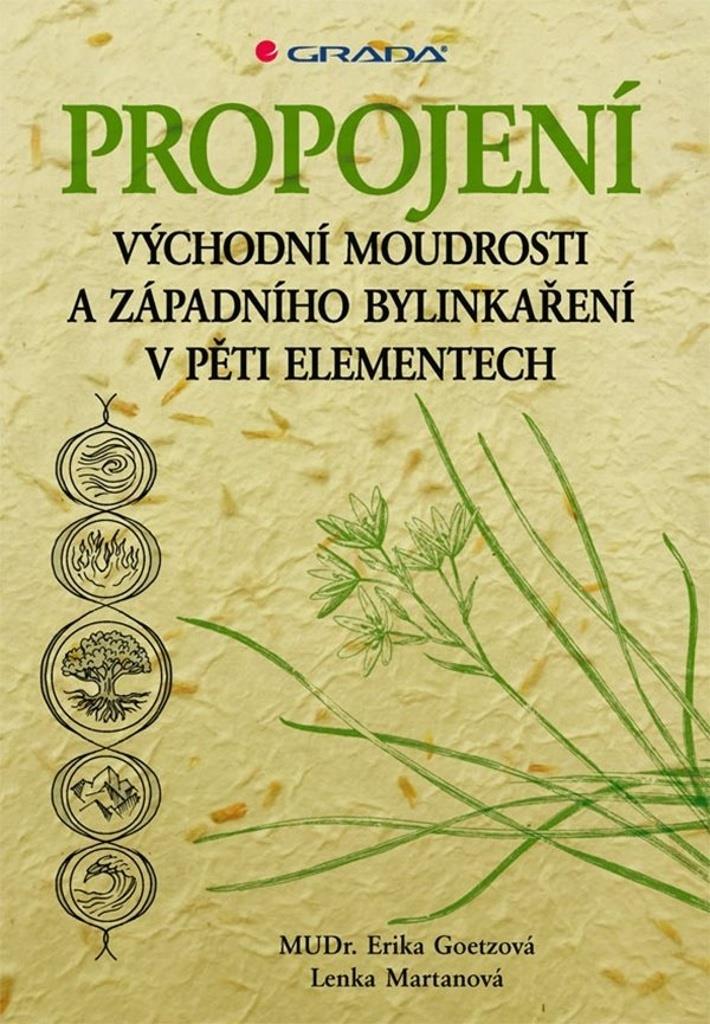Propojení východní moudrosti a západního bylinkaření: v pěti elementech