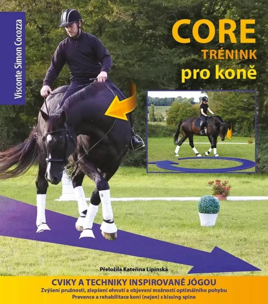 Core trénink pro koně: Cviky a techniky inspirované jógou