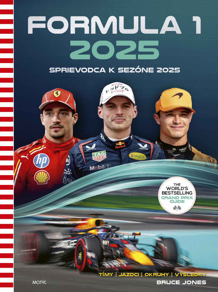 Formula 1 2025: Sprievodca k sezóne 2025