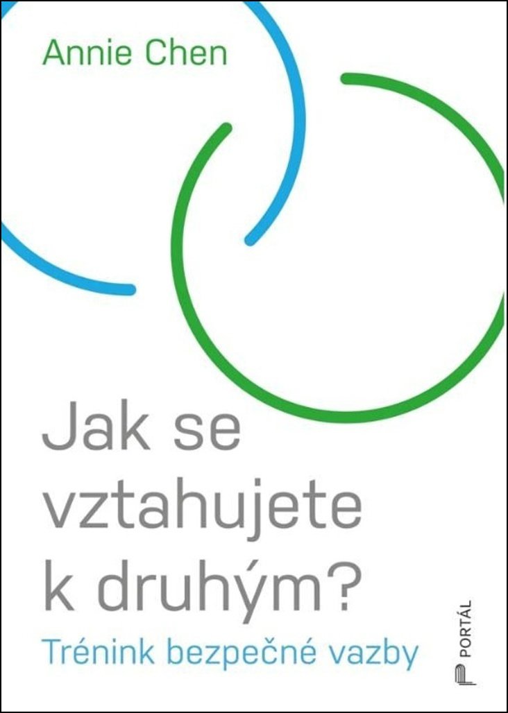 Jak se vztahujete k druhým?: Trénink bezpečné vazby