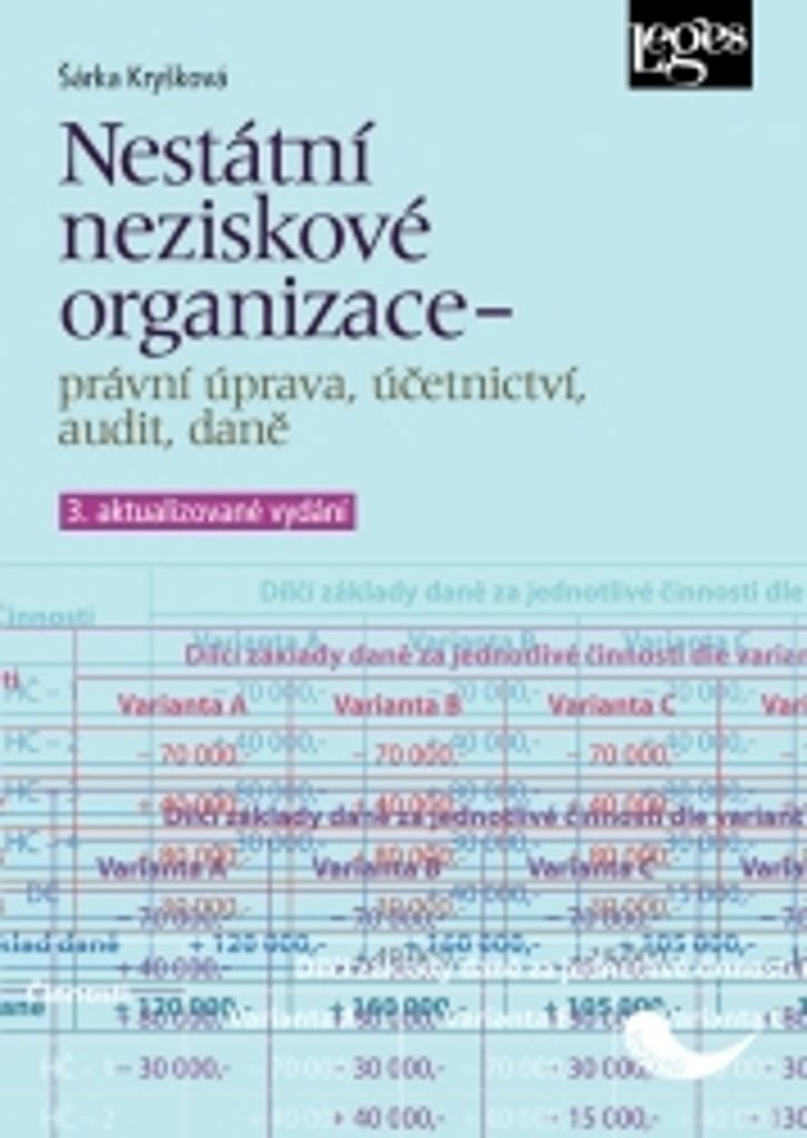 Nestátní neziskové organizace: právní úprava, účetnictví, audit, daně