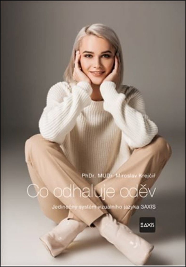 Co odhaluje oděv: Jedinečný systém vizuálního jazyka 3AXIS