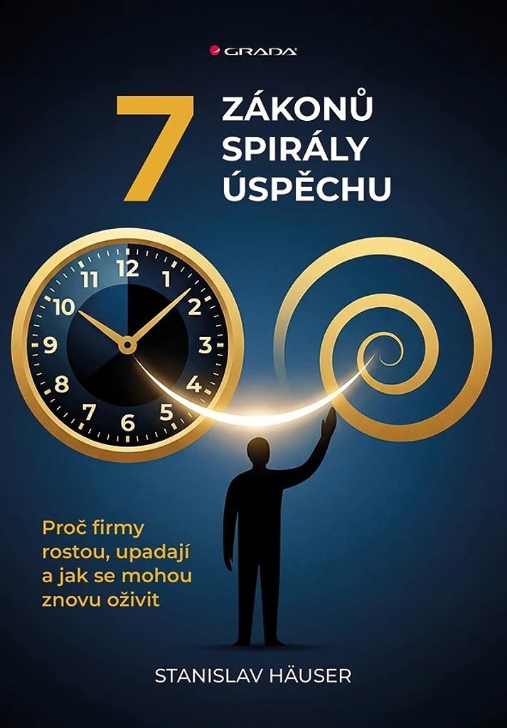 7 zákonů spirály úspěchu: Proč firmy rostou, upadají a jak se mohou znovu oživit