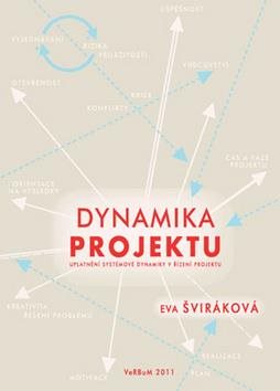 Dynamika projektu: Uplatnění systémové dynamiky v řízení projektu