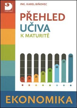 Přehled učiva k maturitě Ekonomika