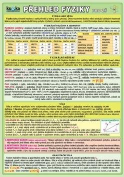 Přehled fyziky pro ZŠ