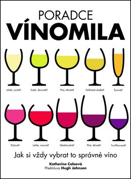 Poradce vínomila: Jak si vždy vybrat to správné víno