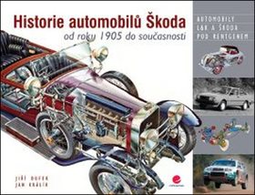 Historie automobilů Škoda: od roku 1905 do současnosti