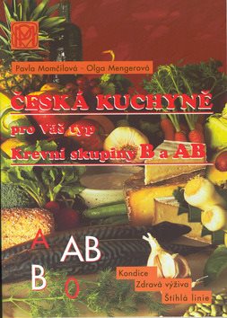 Krevní skupiny B a AB: Česká kuchyně pro Váš typ