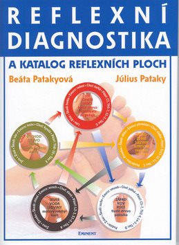 Reflexní diagnostika a katalog reflexních ploch: a katalog reflexních ploch