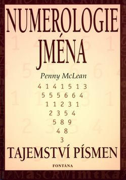 Numerologie jména: Tajemství písmen