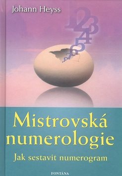 Mistrovská numerologie: Jak sestavit numerogram