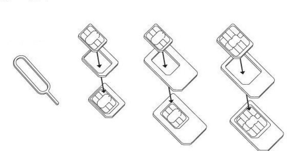 Forever SIM adaptér set microSIM 3ff-2ff nano 4ff-2ff nano 4ff-3ff s aplikátorem