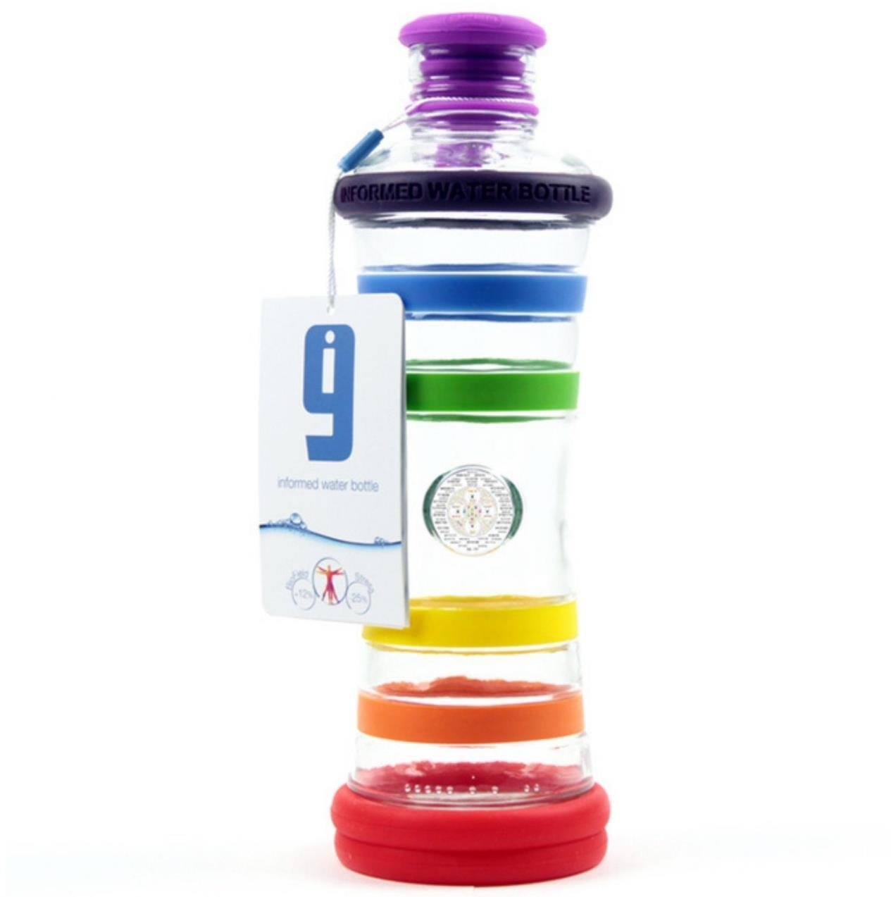 POZNIK Čakrová láhev na pití