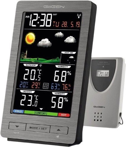 GoGEN ME 2930
