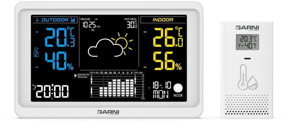 GARNI 618W Precise