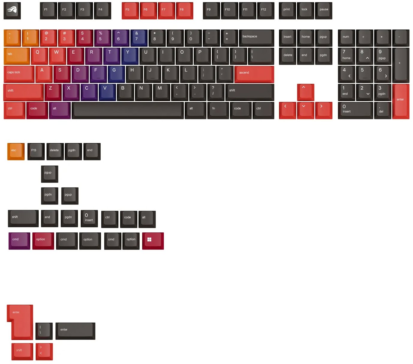 Glorious Gaming GPBT Keycaps Celestial Fire - US Layout