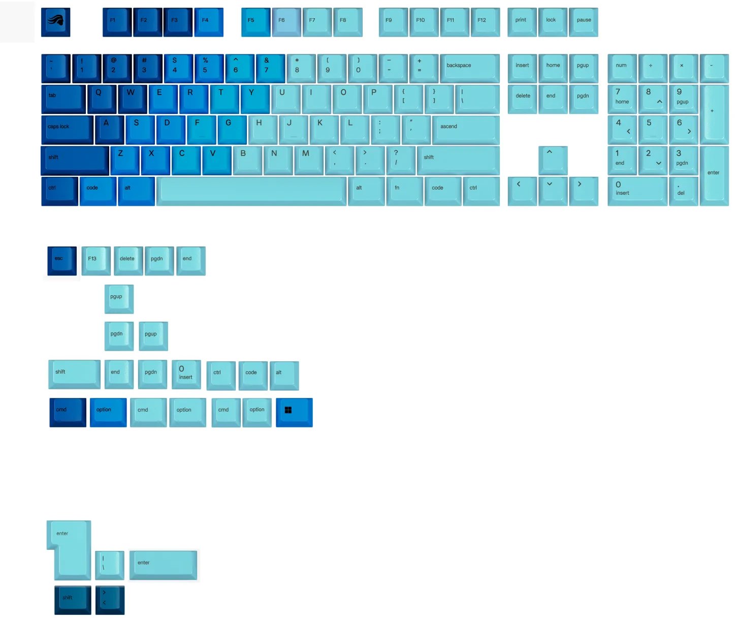 Glorious Gaming GPBT Keycaps Ocean - US Layout