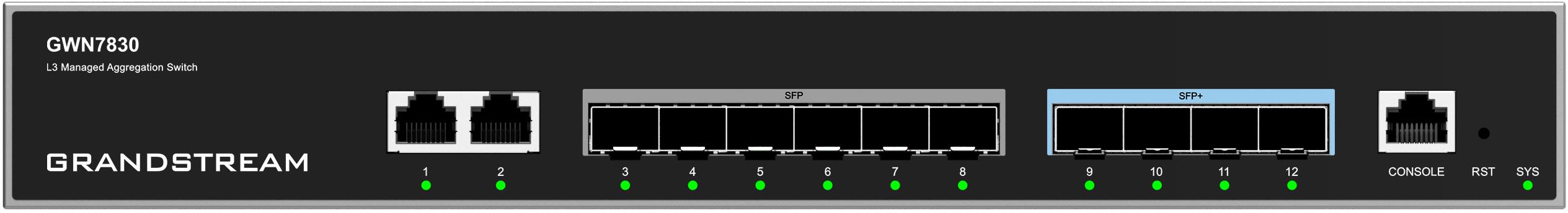 Grandstream GWN7830 switch s 8 porty