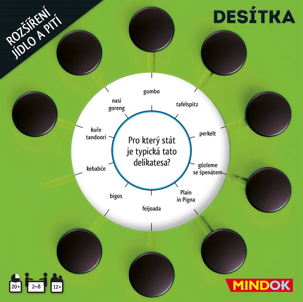 Desítka: rozšíření Jídlo a pití