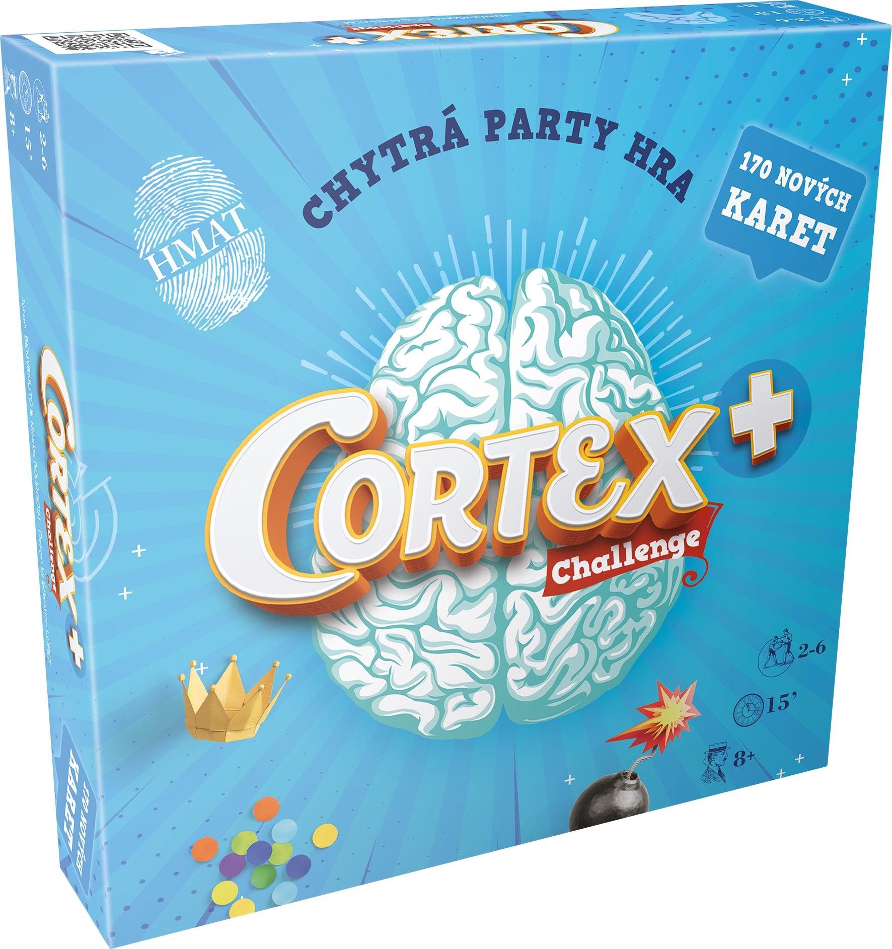 Cortex +