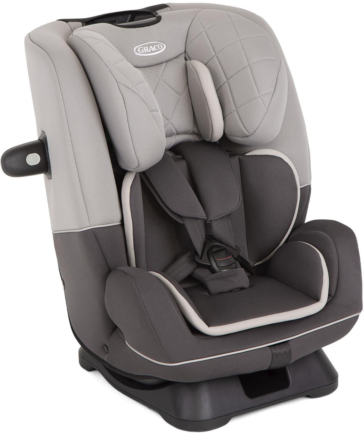 GRACO SlimFit R129 iron