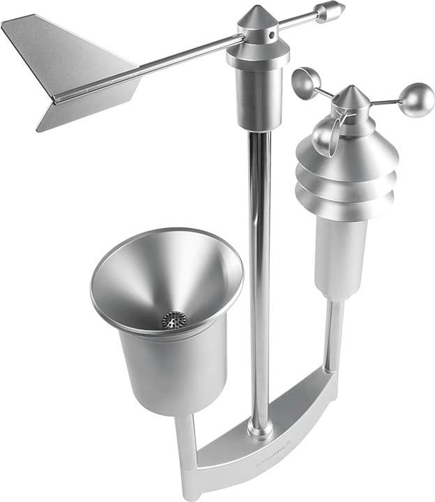 Homematic IP Meteo senzor Pro - HmIP-SWO-PR