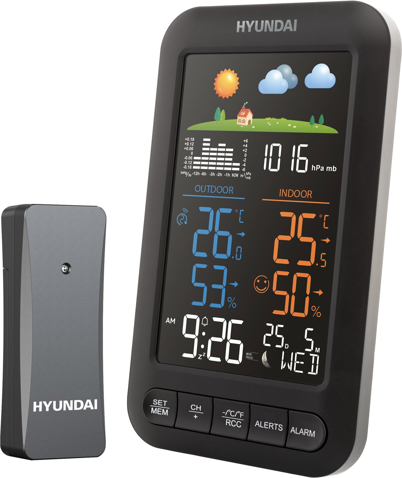 Hyundai WS 5110