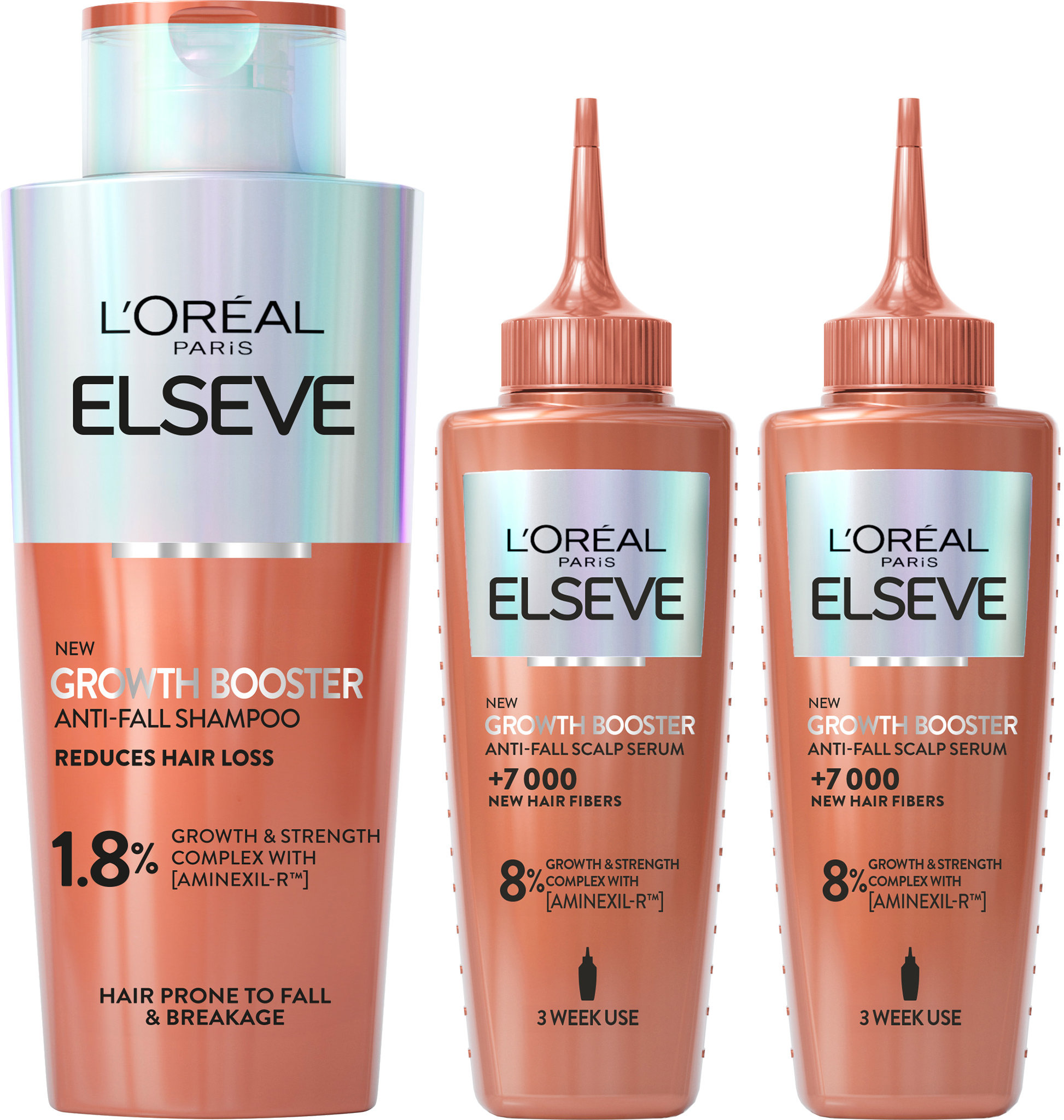 L'ORÉAL PARIS Elseve Growth Booster Anti Fall Set 400 ml