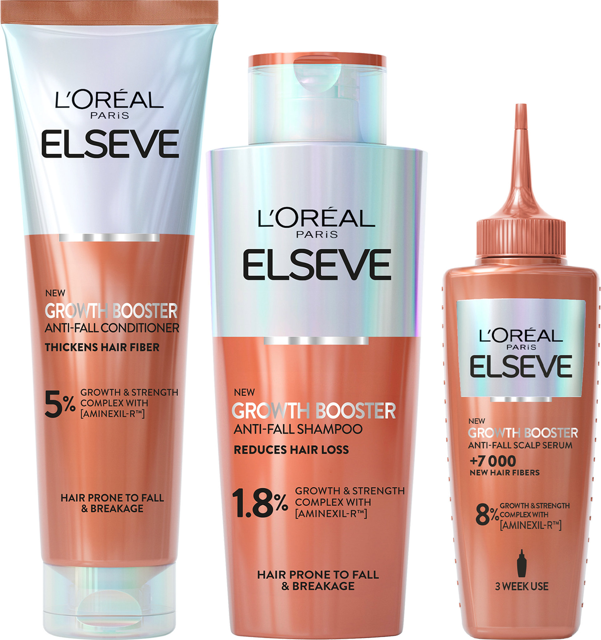 L'ORÉAL PARIS Elseve Growth Booster Anti Fall Set 450 ml