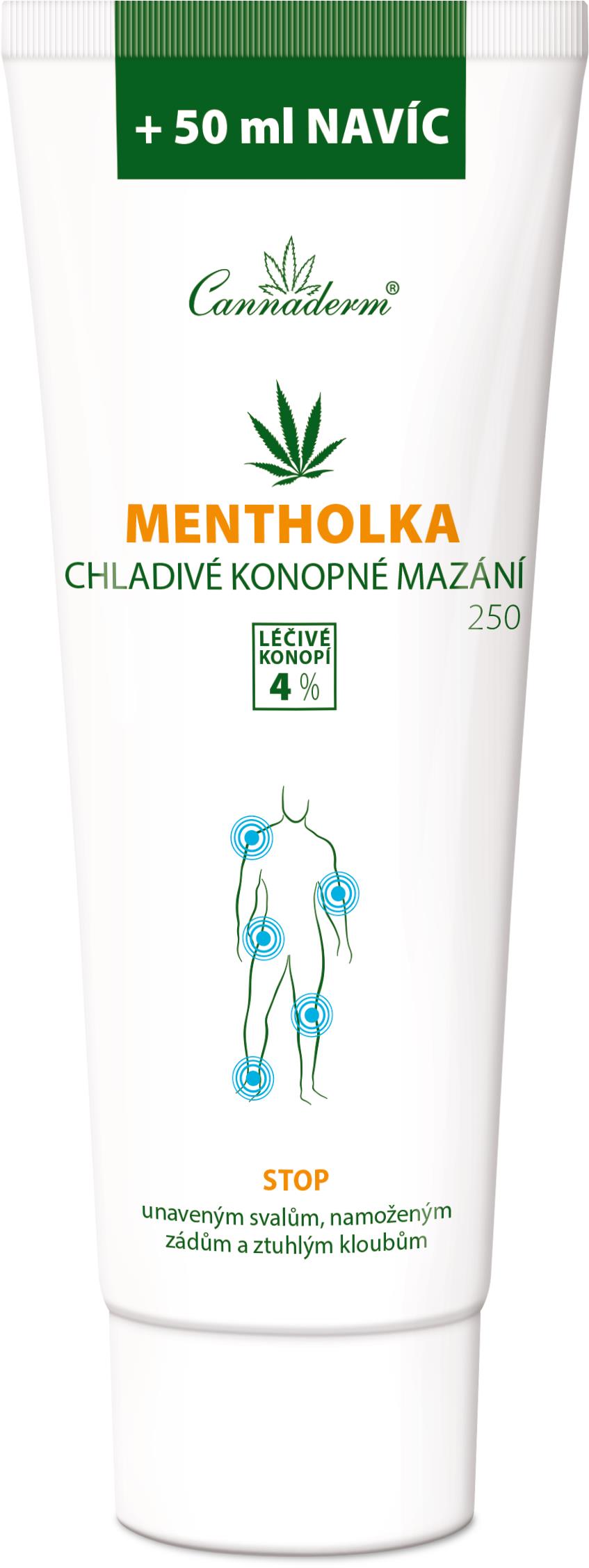 CANNADERM Mentholka chladivé mazání 250 ml
